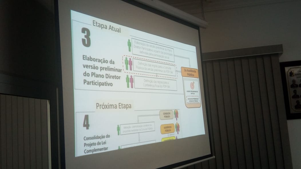 Reunião do Núcleo Gestor - 27 de Maio de 2019